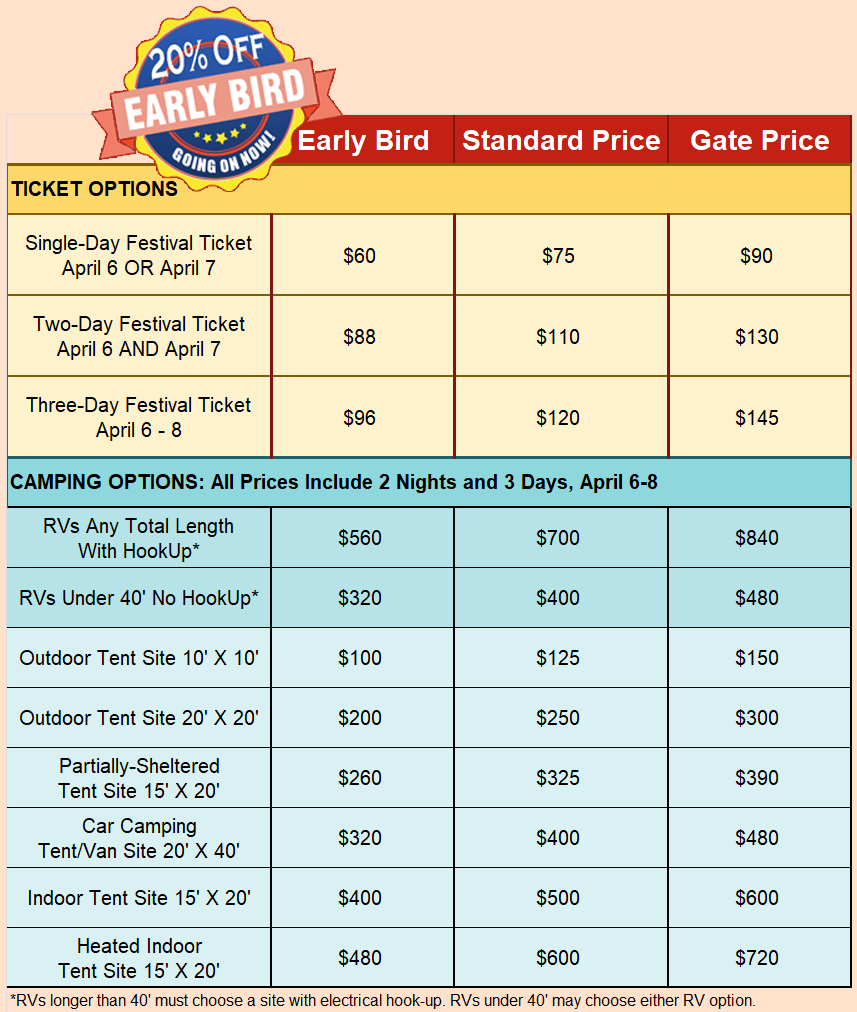 Event Pricing Chart